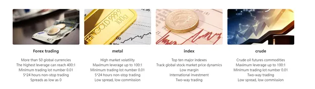 market-instruments market-instruments