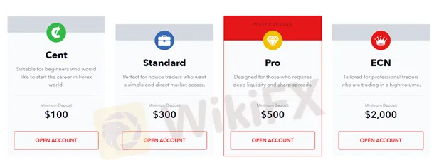 account-types account-types