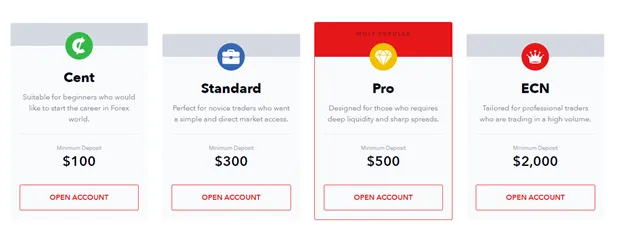 account-types account-types