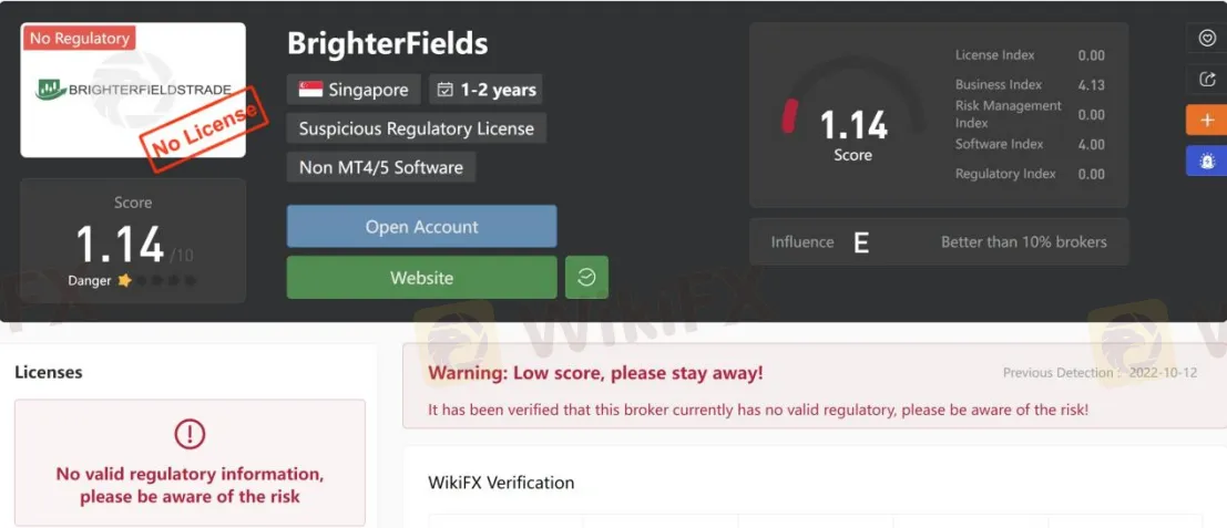 General Information & Regulation