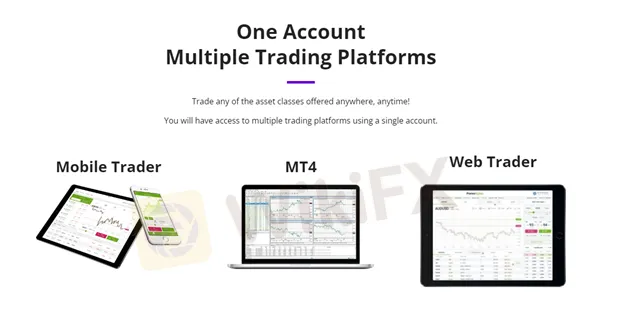 trading-platform