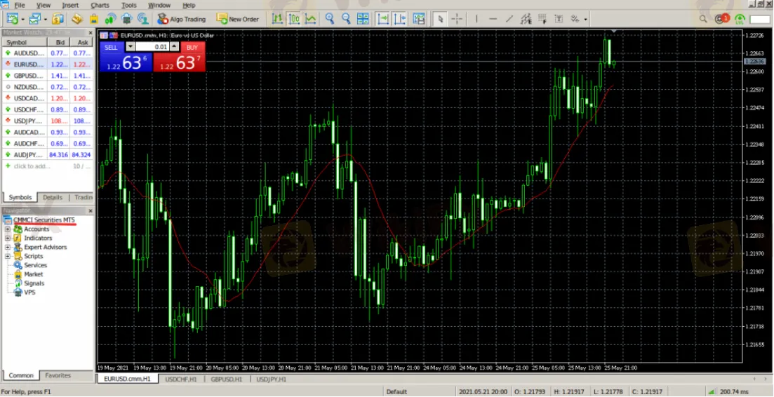 Trading Platform Available Trading Platform Available