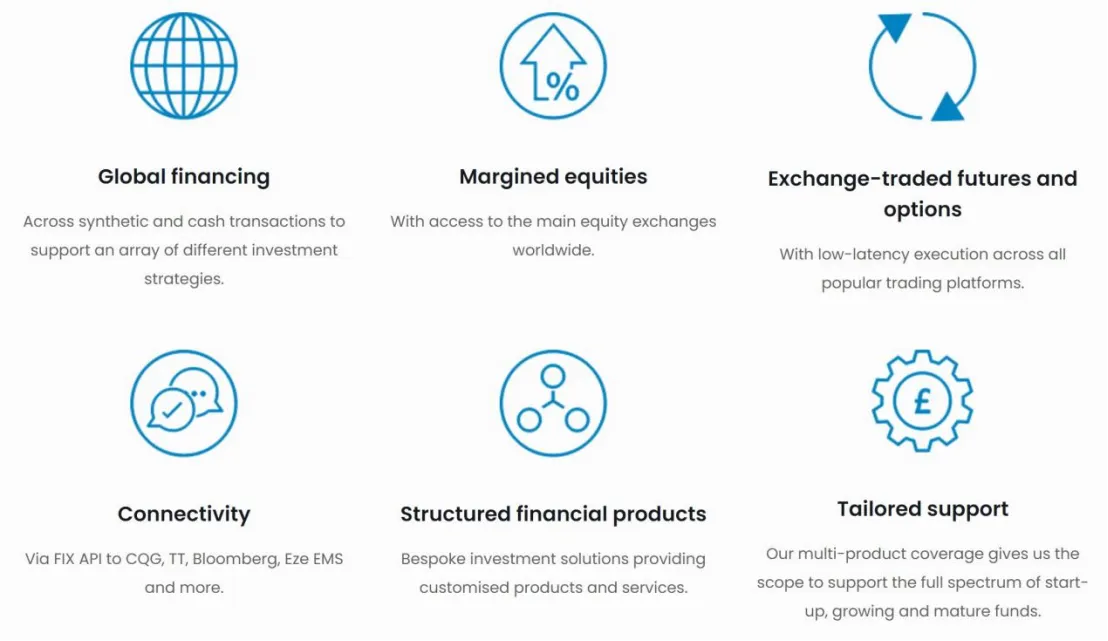 Services Services