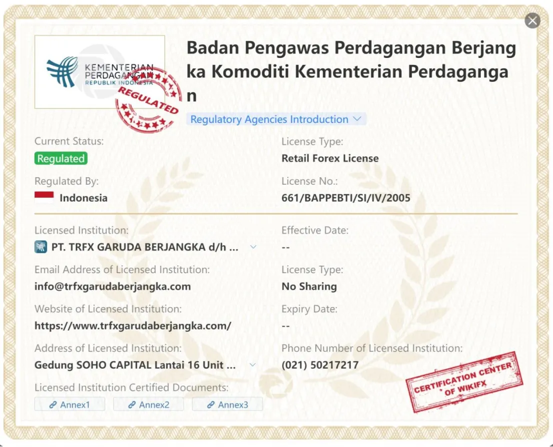 General Information & Regulation