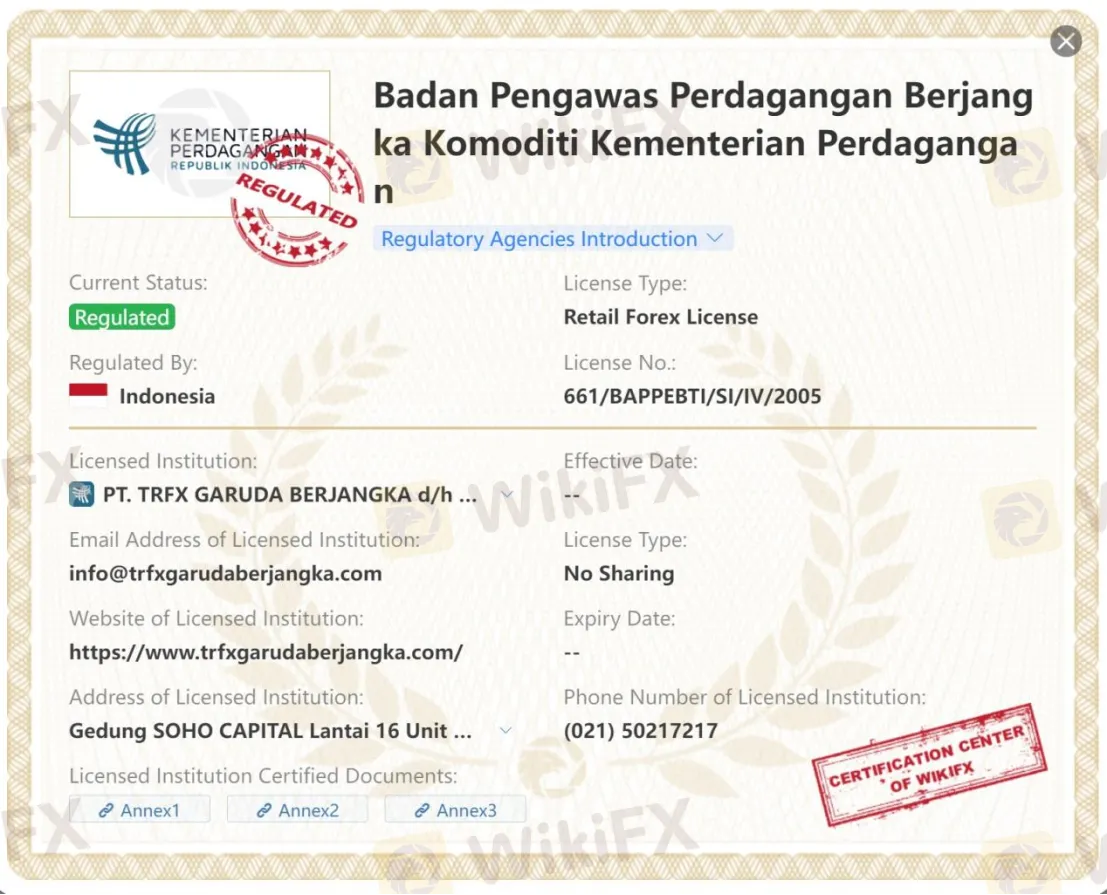 General Information & Regulation