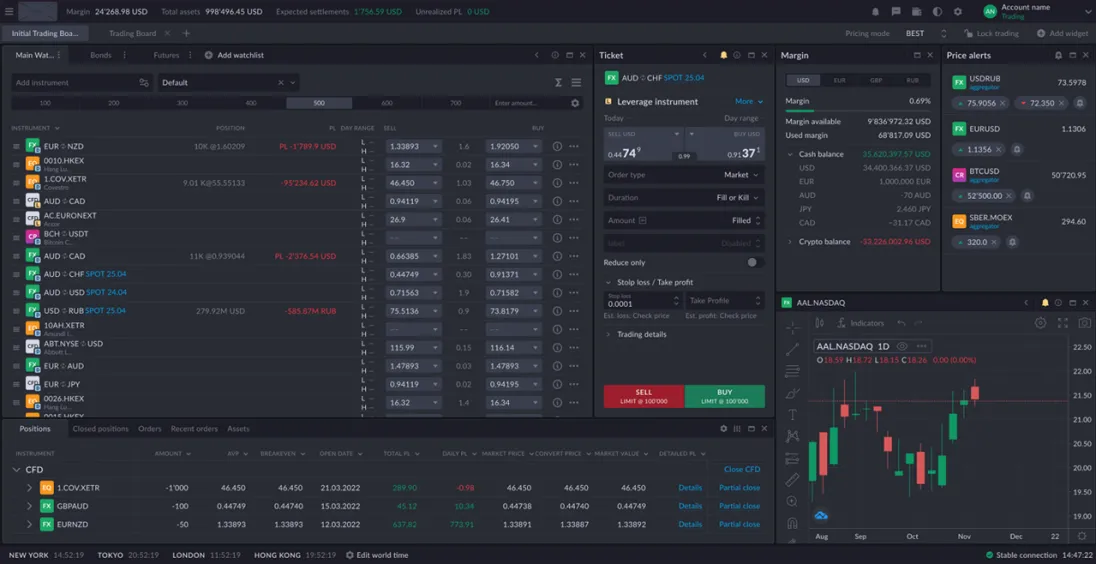 Trading Platform Available Trading Platform Available