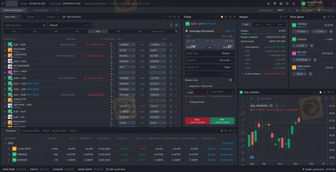 Trading Platform Available