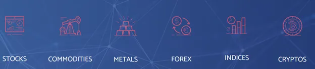 market-instruments market-instruments