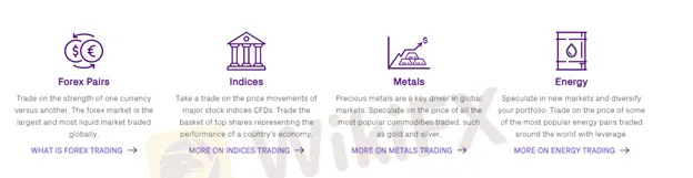 market-instruments