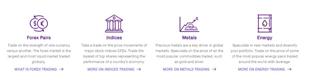 market-instruments
