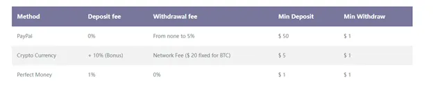 payment-methods payment-methods