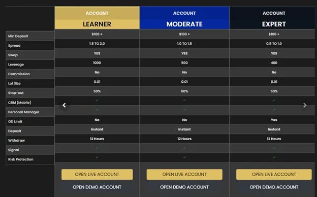 account-types account-types