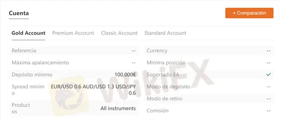 Tipos de cuenta Tipos de cuenta