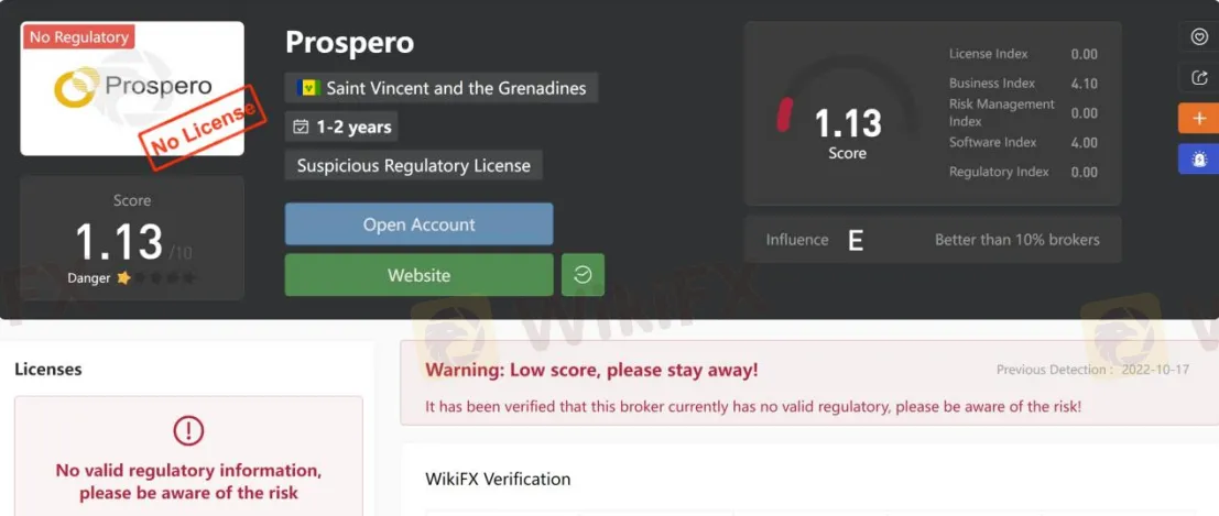 General Information & Regulation General Information & Regulation