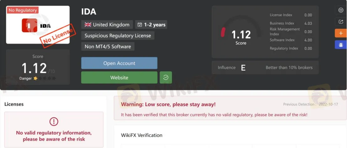 General Information & Regulation