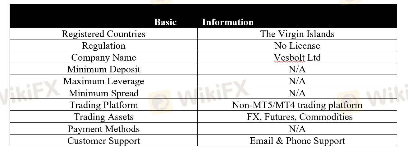 basic-info