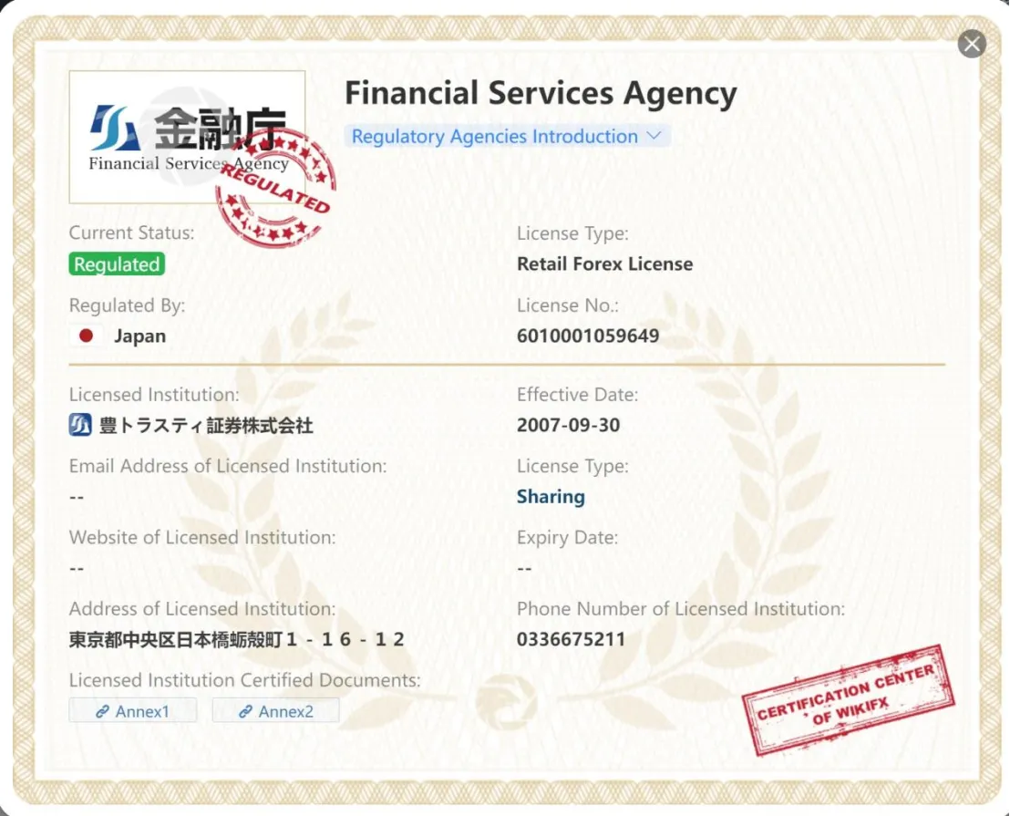 General Information & Regulation General Information & Regulation
