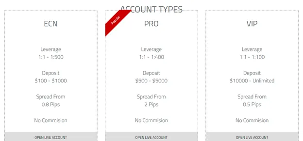 account-types account-types