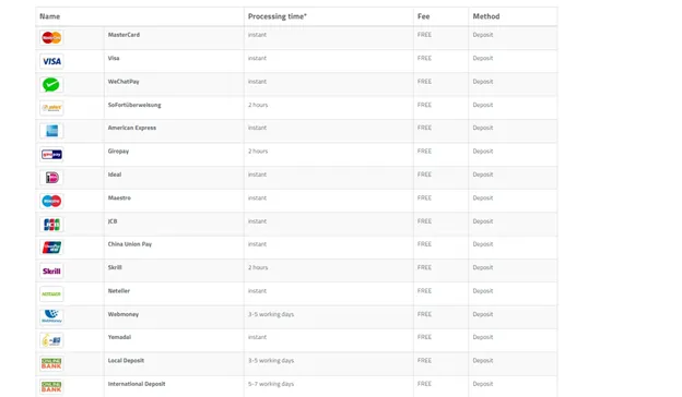 payment-methods payment-methods