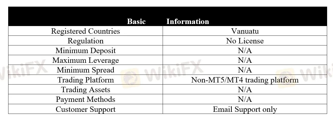 basic-info