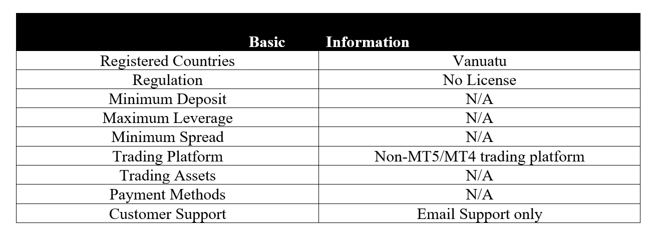 <b> </b> basic-info