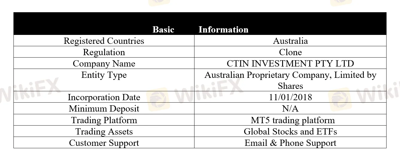 basic-info