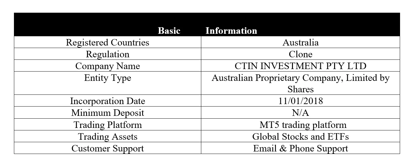 <b> </b> basic-info