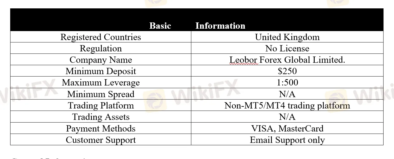basic-info