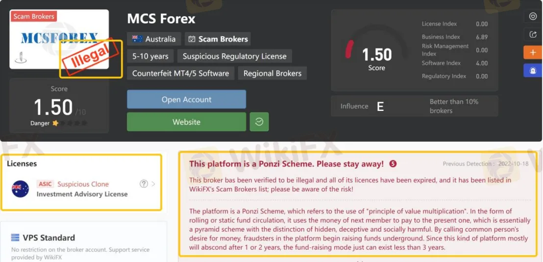 General Information & Regulation