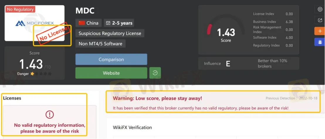 General Information & Regulation General Information & Regulation