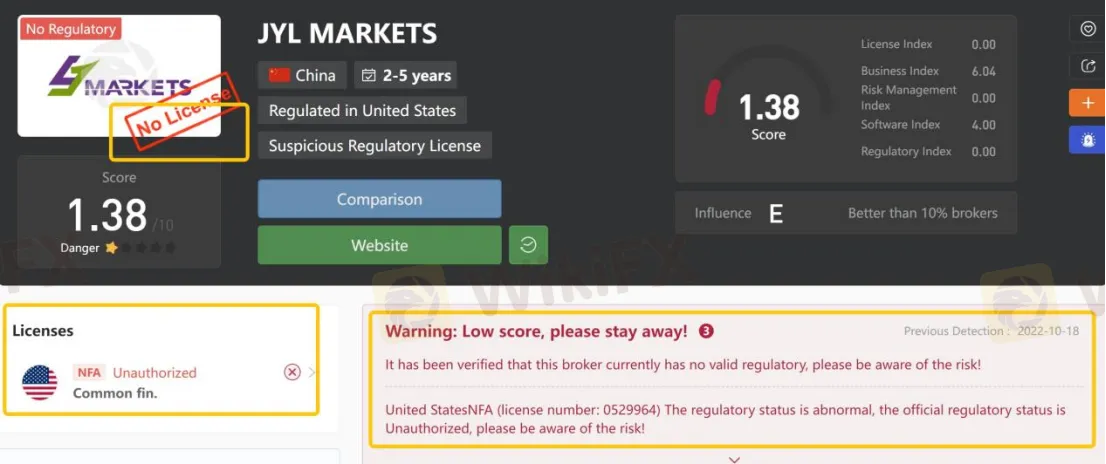 General Information & Regulation