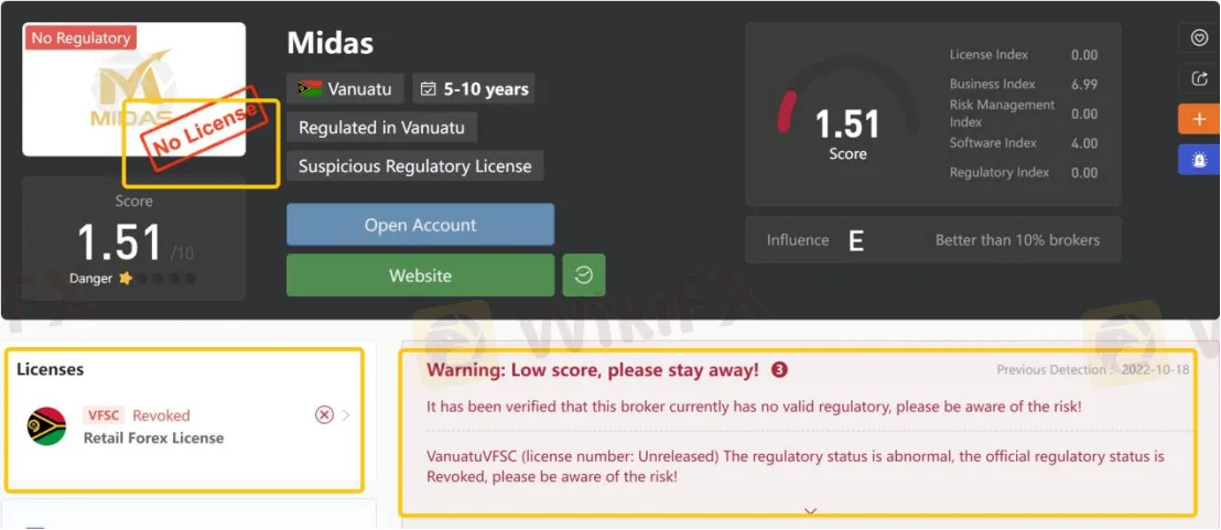General Information & Regulation