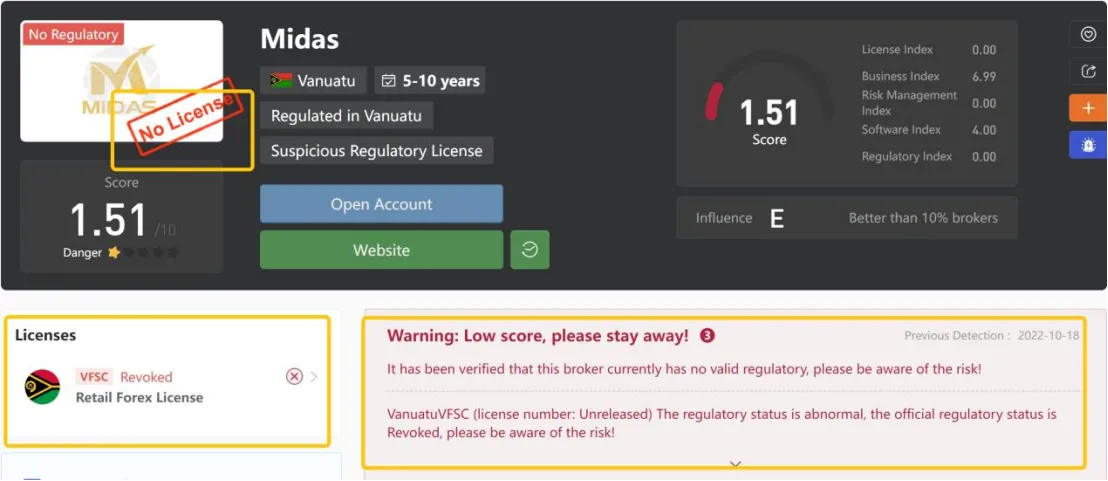 General Information & Regulation