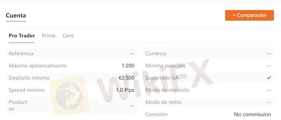 Tipos de cuenta Tipos de cuenta