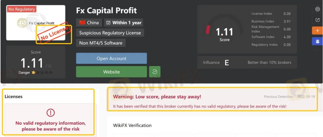 General Information & Regulation General Information & Regulation