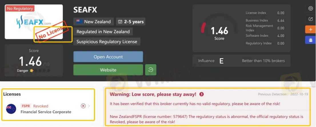General Information & Regulation