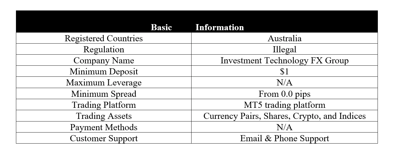basic-info