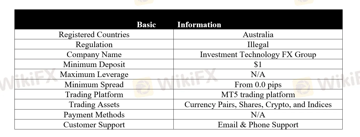 basic-info