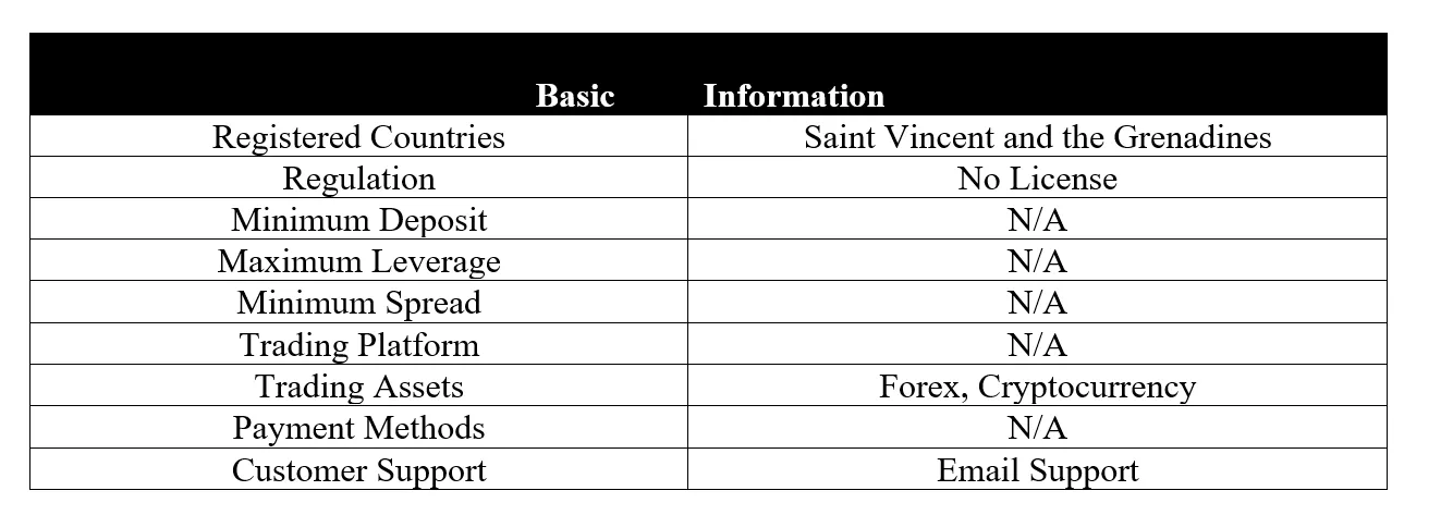 basic-info