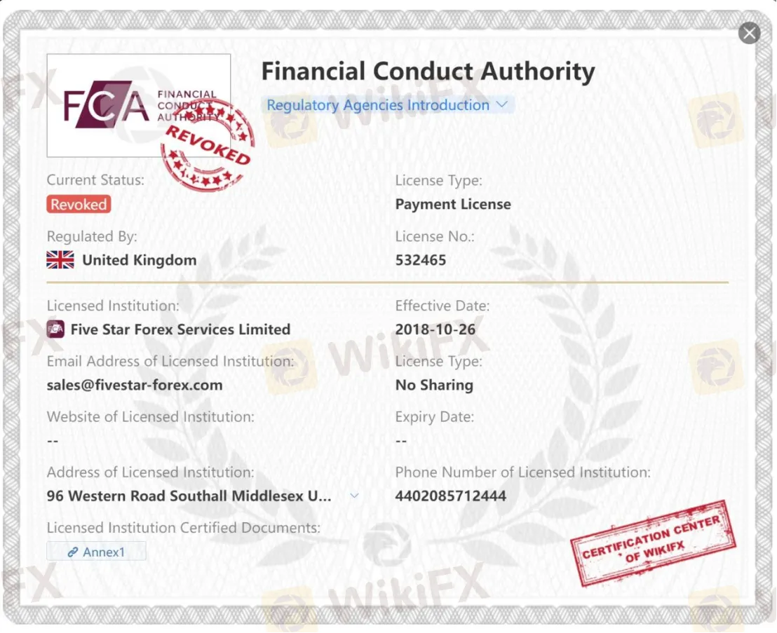 General Information & Regulation