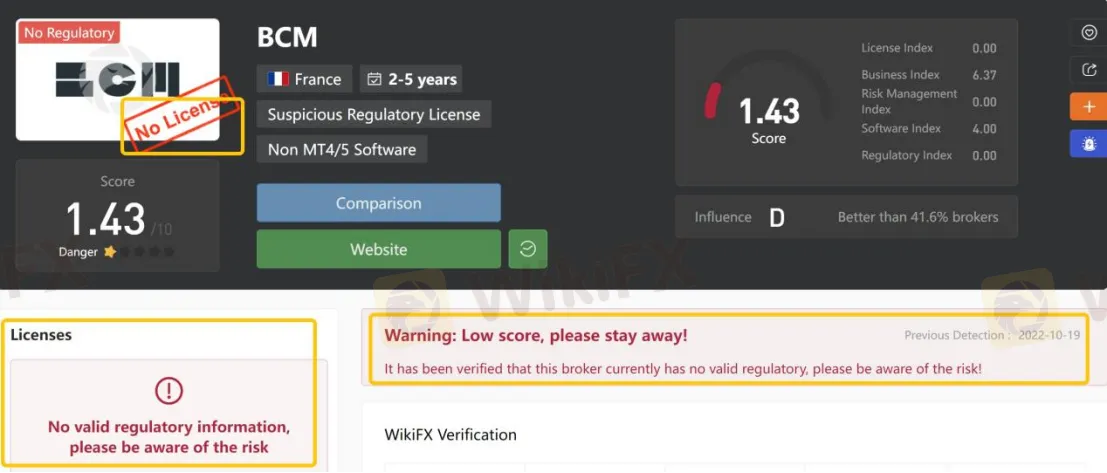 General Information & Regulation General Information & Regulation