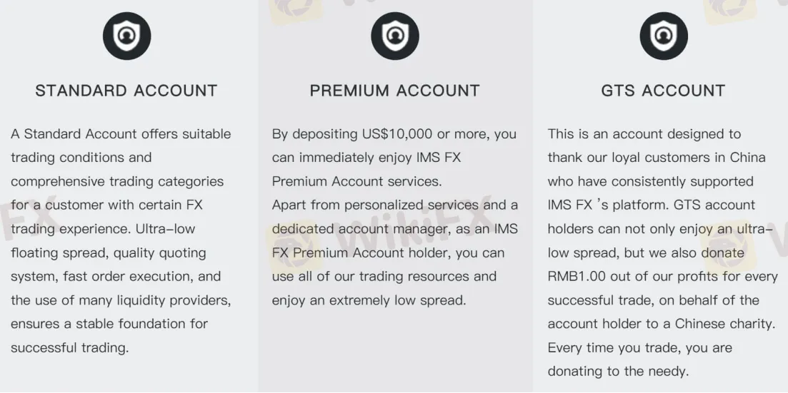 Account Types