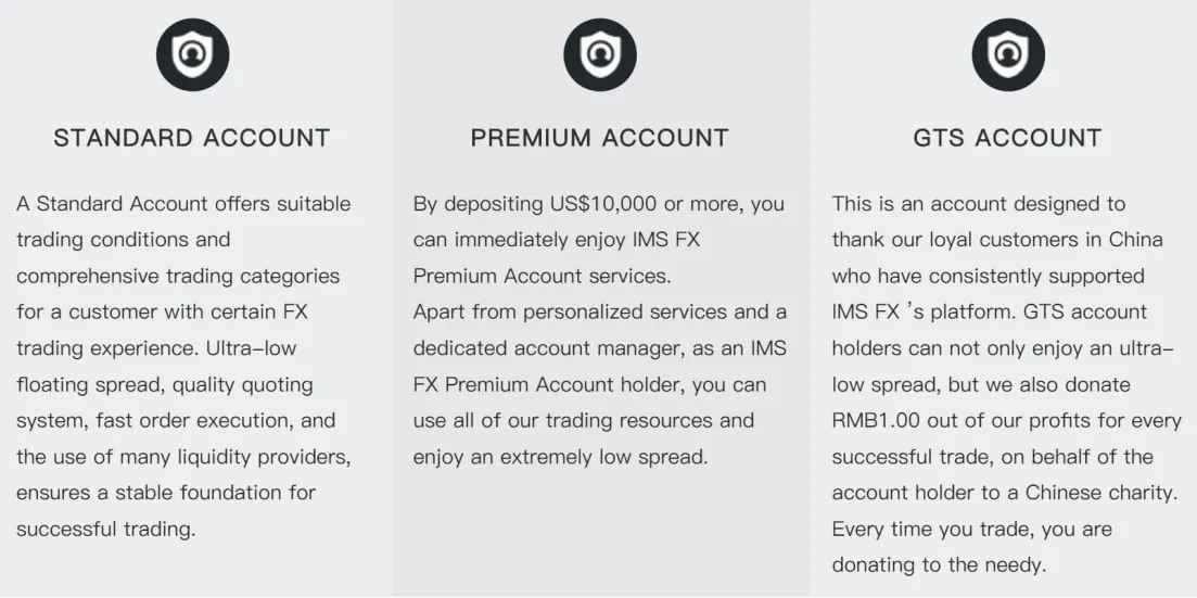 Account Types Account Types