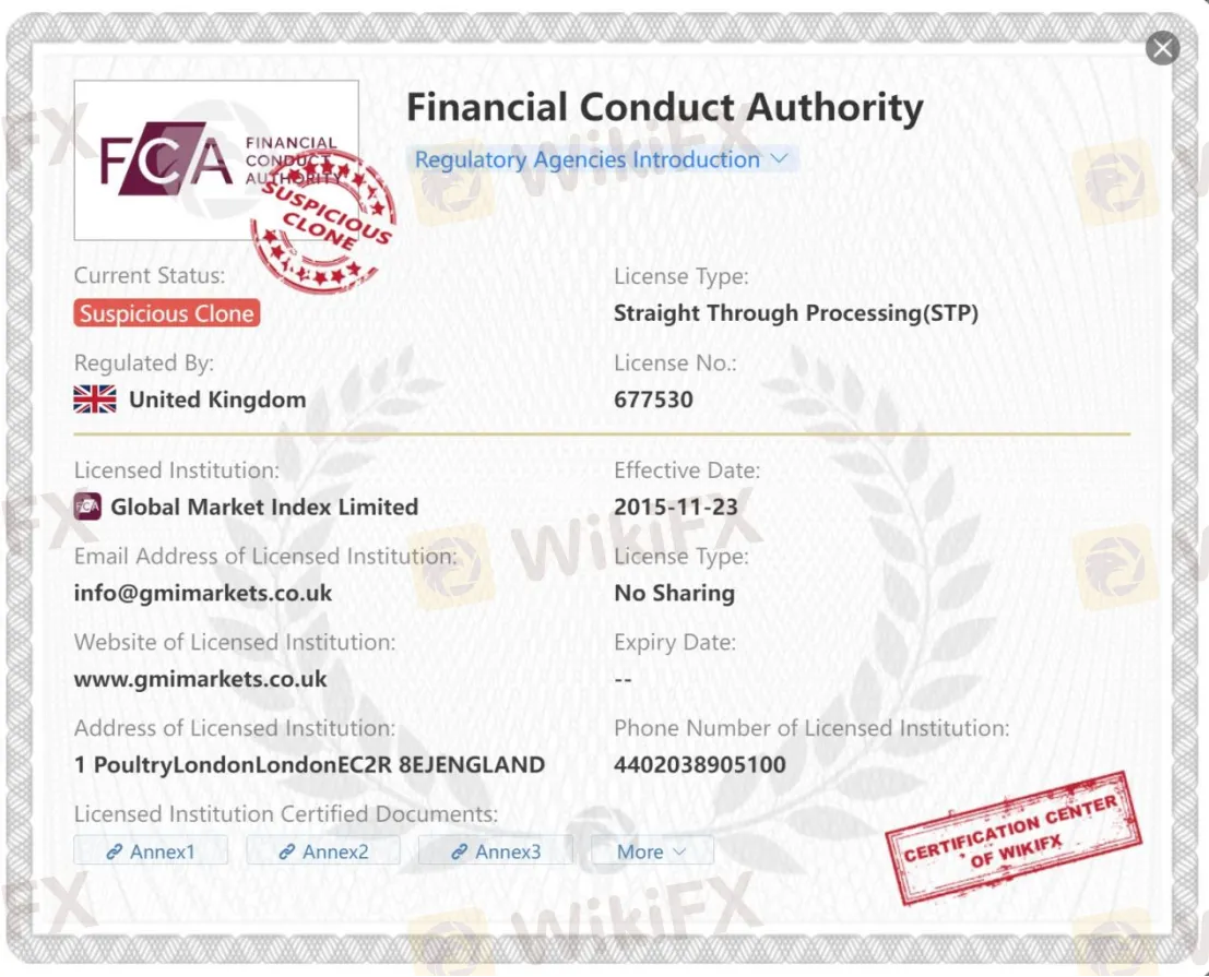 General Information & Regulation