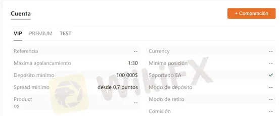 Tipos de cuenta