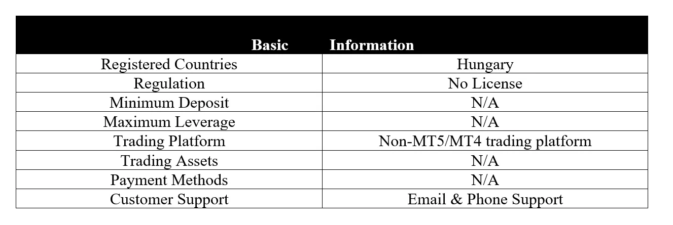 basic-info
