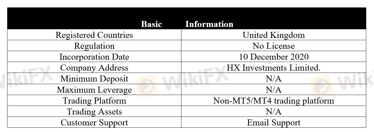 <strong> </strong> basic-info