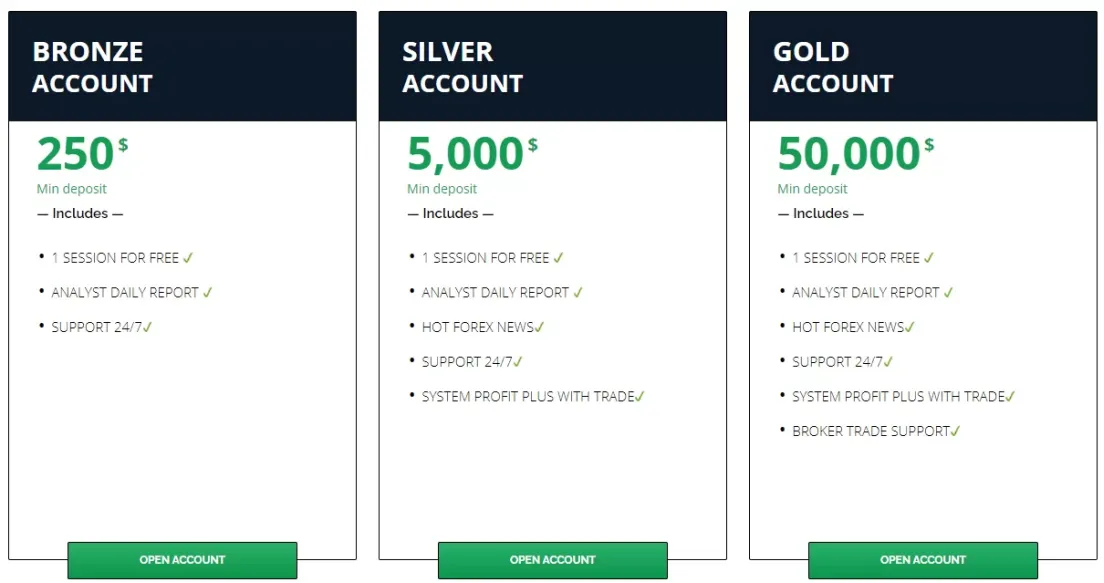 Account Types Account Types