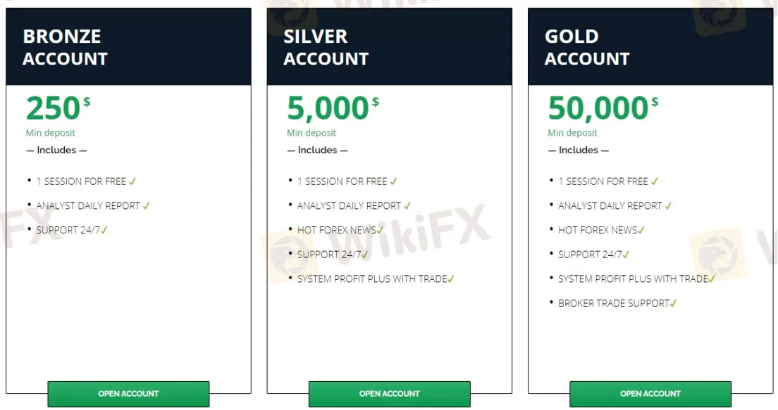 Account Types Account Types