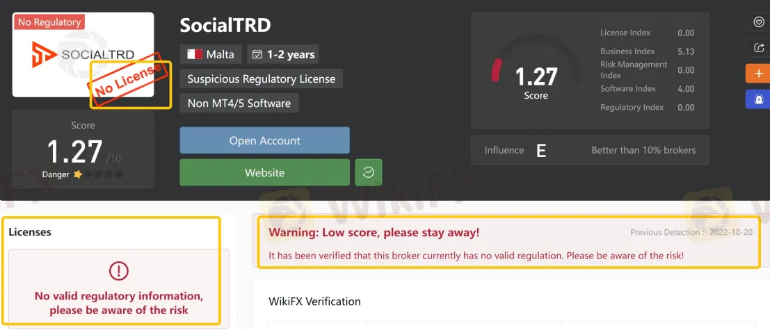 General Information & Regulation General Information & Regulation